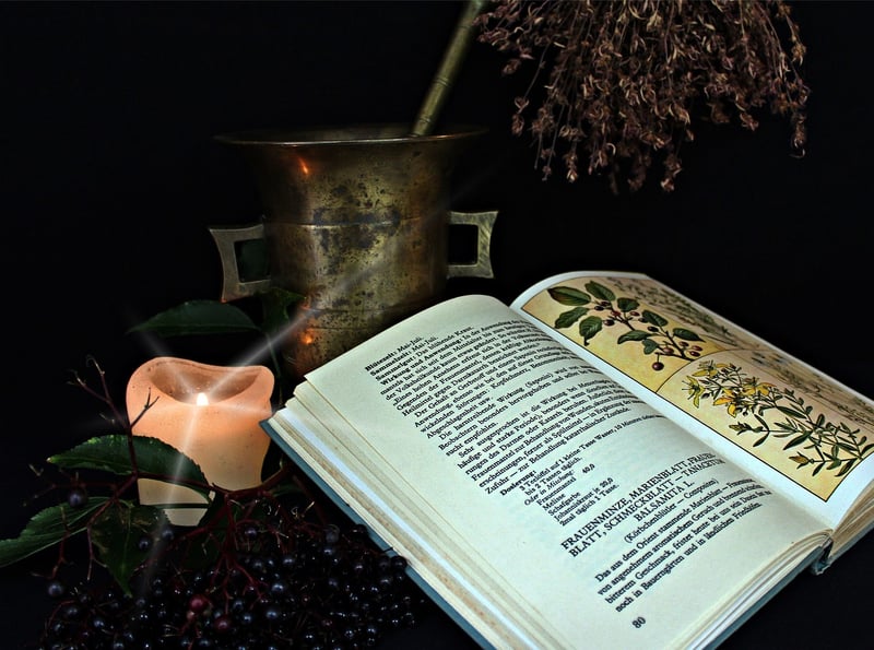 Alchemy Wonders